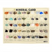 Mineral Card